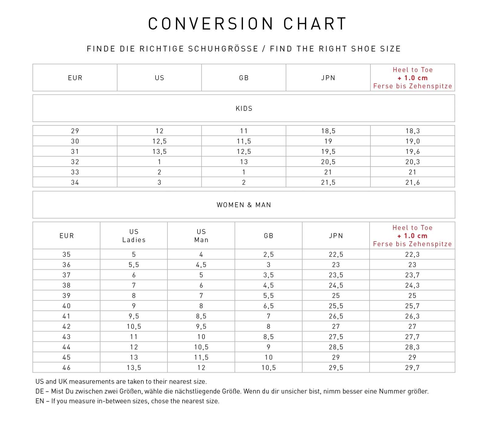 Footwear Size Guide | More | Suedwind Footwear ® - Award 🥇 Winning ...